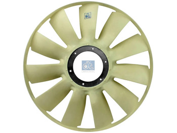 Ventilador MAN TGS