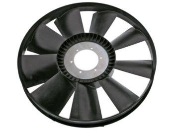 Ventilador MAN F2000