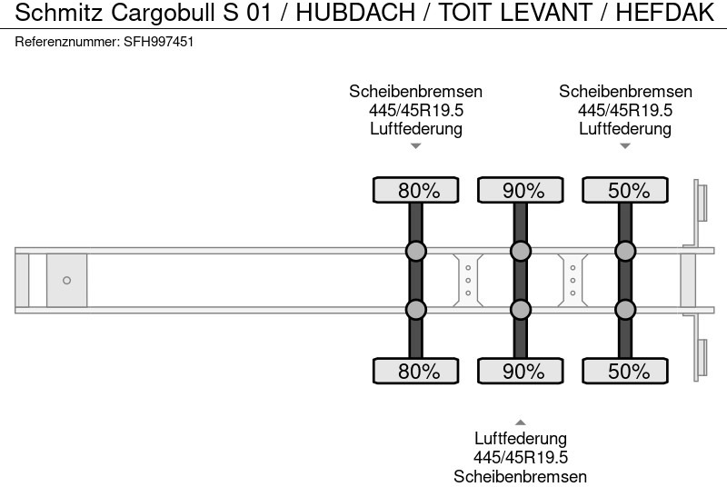 Semirremolque lona Schmitz Cargobull S 01 / HUBDACH / TOIT LEVANT / HEFDAK: foto 12