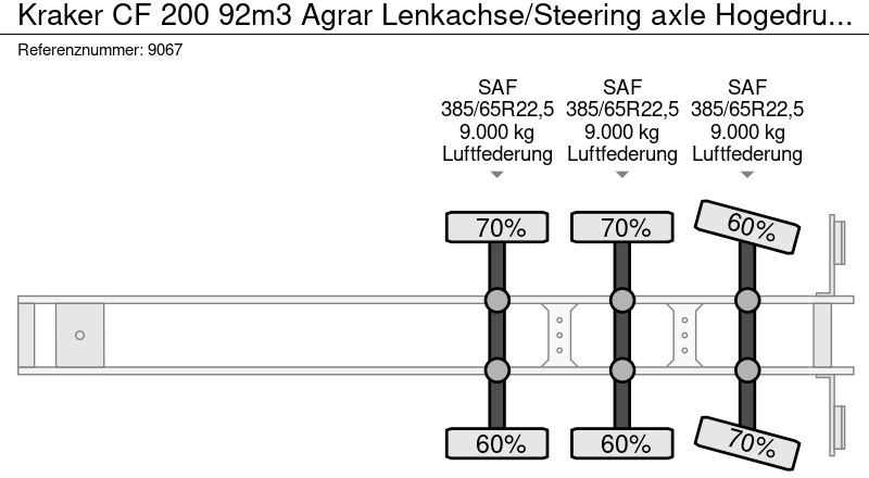 Leasing de kraker CF 200 92m3 Agrar Lenkachse/Steering axle Hogedrukreiniger kraker CF 200 92m3 Agrar Lenkachse/Steering axle Hogedrukreiniger: foto 18