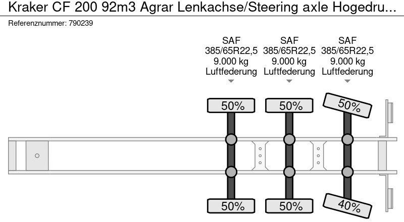 Leasing de kraker CF 200 92m3 Agrar Lenkachse/Steering axle Hogedrukreiniger kraker CF 200 92m3 Agrar Lenkachse/Steering axle Hogedrukreiniger: foto 20