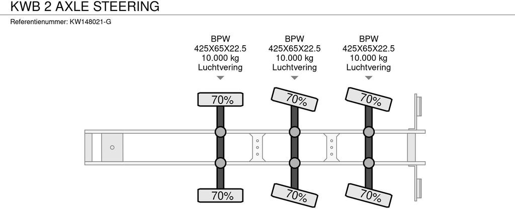 Semirremolque plataforma/ Caja abierta KWB 2 AXLE STEERING: foto 11