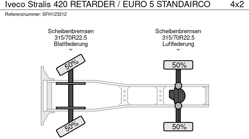 Cabeza tractora Iveco Stralis 420 RETARDER / EURO 5 STANDAIRCO: foto 12